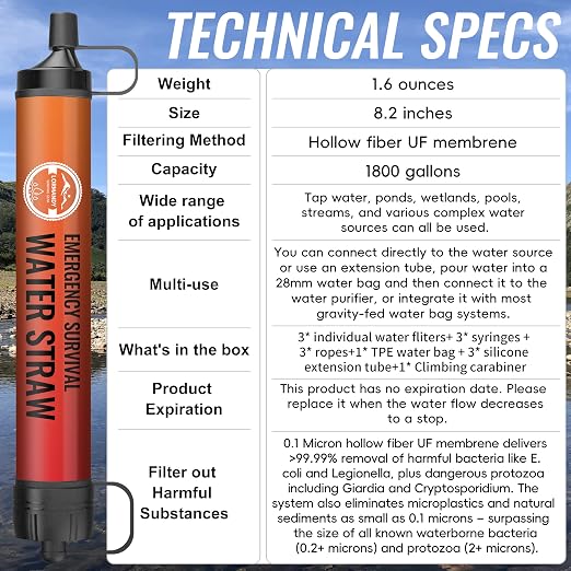 Emergency Water Filter Straw, Personal Survival Water Filtration System - Image 4