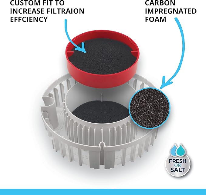 Fluval FX Carbon Foam, Replacement Aquarium Filter Media - Image 3