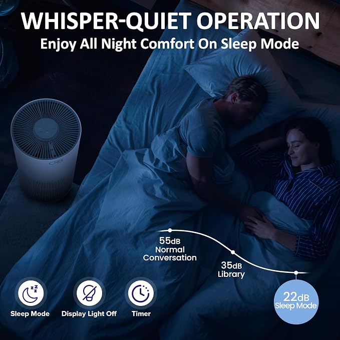 ORB 2-in-1 Air Purifier & Humidifier Combo - Image 8