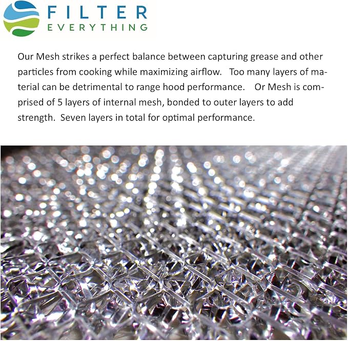 Replacement Aluminum Pre/Post Filter Compatible - Image 7