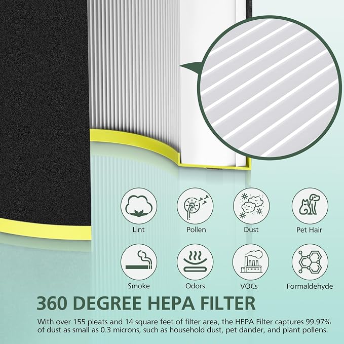 AC3000W Replacement Filter FLT151 Compatible - Image 3