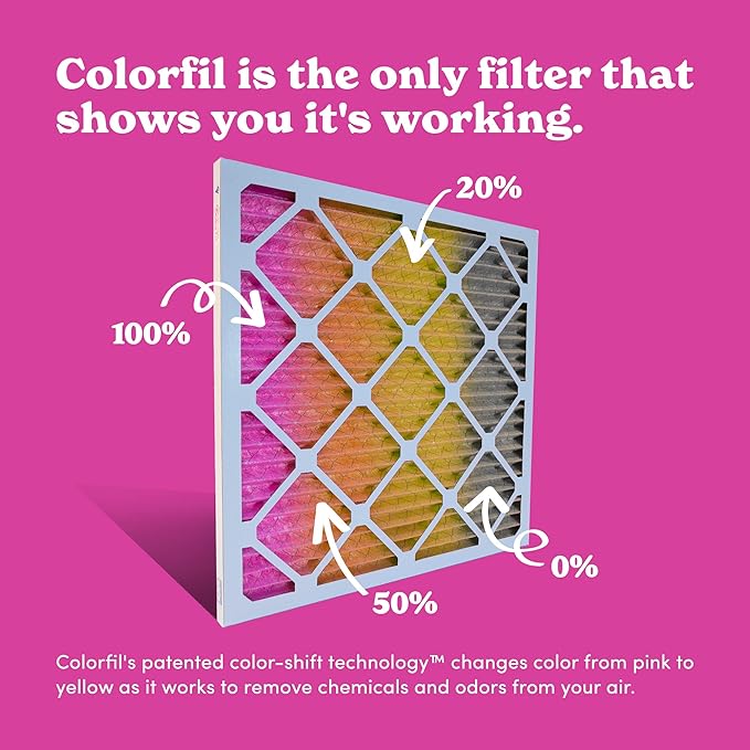 12x20x1 Air Filter by Colorfil | Color Changing Filters - Image 4