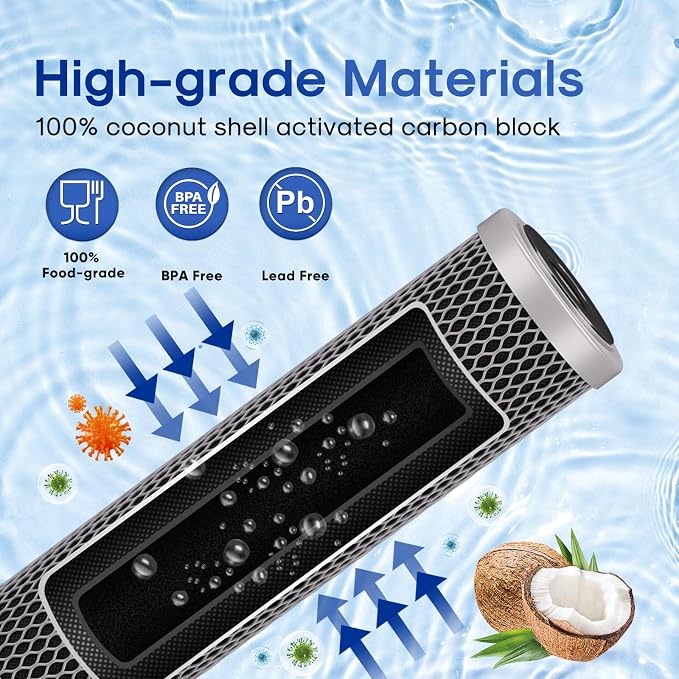 ICEPURE 20" x 2.5" Whole House Water Filter Upgraded Coconut Shell Activated - Image 3