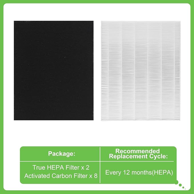 D360 True HEPA Replacement Filter D3, Compatible - Image 5