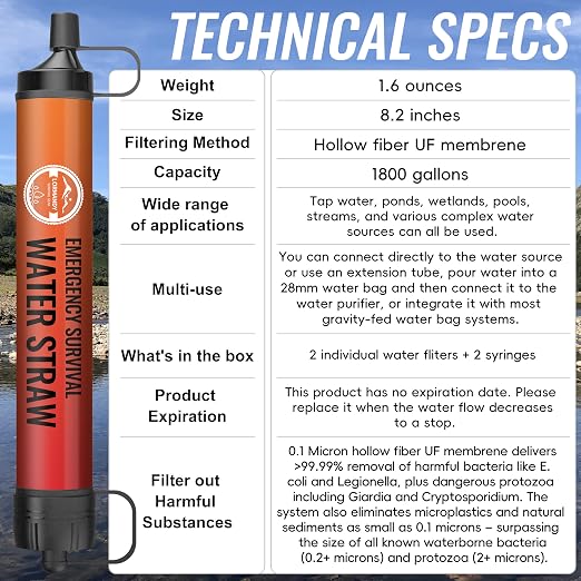 Water Filter Straw, Personal Water Filtration System, Water Purifier, Outdoor - Image 4