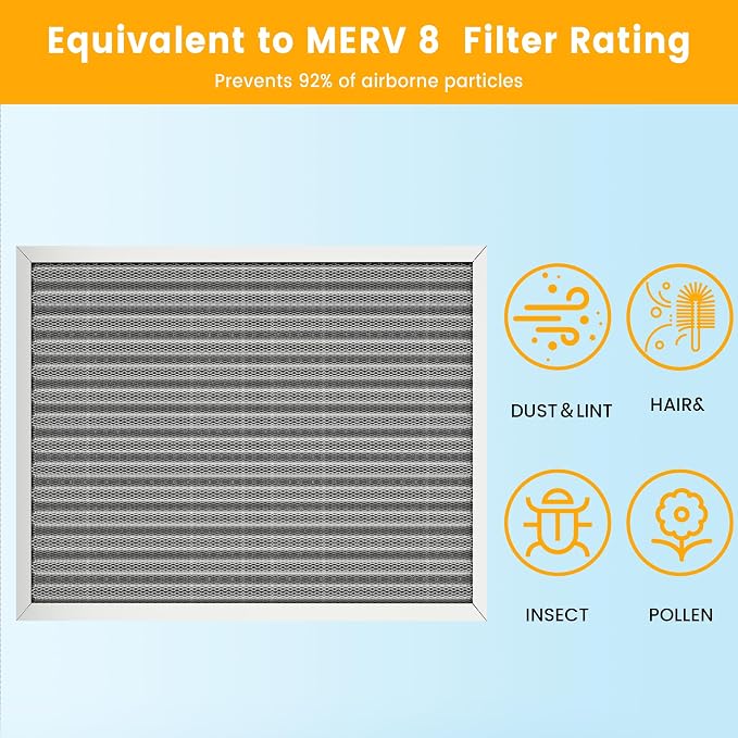 20x25x1 HVAC Furnace Air Filter, Lasts a Lifetime, Merv 8, the Last HVAC Filter - Image 4