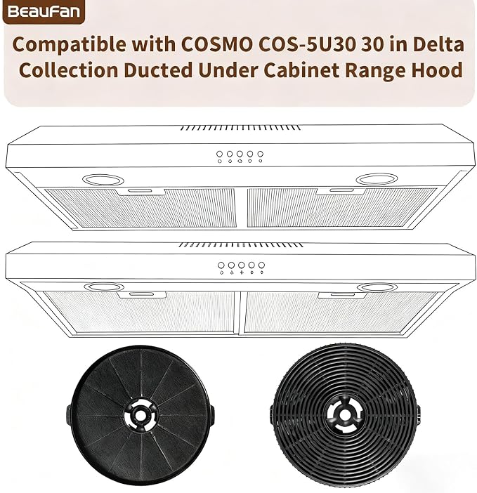 2 Pack Carbon Filters CFK3-TM Compatible - Image 2