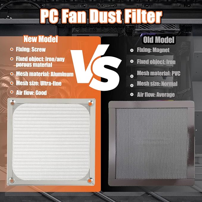 4Pack 120 x 120mm Computer Fan Filter Grills Dust Mesh Magnetic Frame PC Case - Image 4