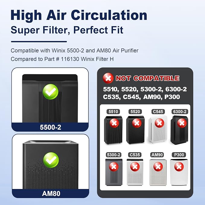 116130 Smoke Remover Replacement Filter H - Image 2