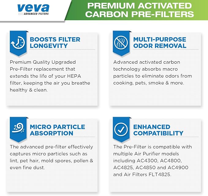 VEVA Replacement Pre Filter 6 Pack compatible - Image 6