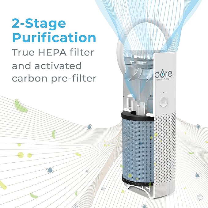 Pure Enrichment PureZone Mini Portable Air Purifier - Image 5
