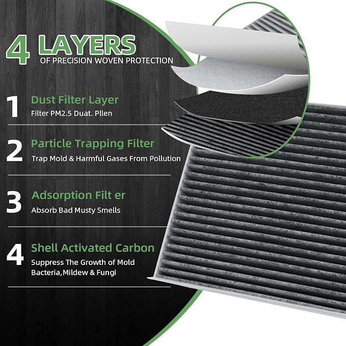 CF12157 Premium Cabin Air Filter - Image 2