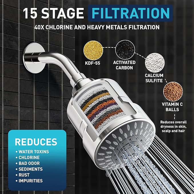 Mist Shower Filter Head for Hard Water Improves Skin, Hair, and Nails - 5 Modes High Output Filtered Shower Head with Filter Softens Water and Removes Chlorine and Heavy Metals, Chrome