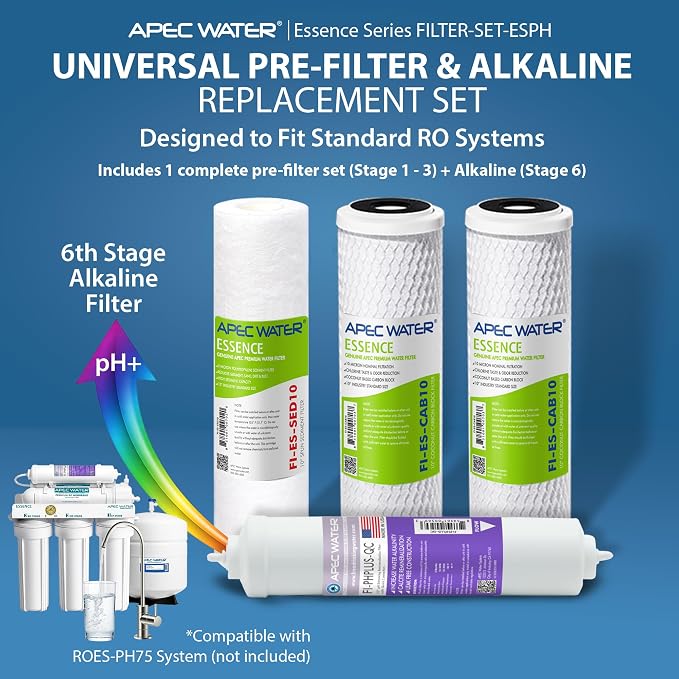 APEC Water Systems FILTER-SET-ESPH High Capacity Replacement Filter Set - Image 2
