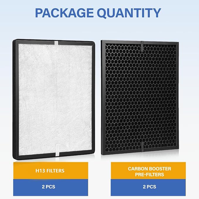 2 Pack LV-PUR131 Replacement Filters Set Compatible - Image 6
