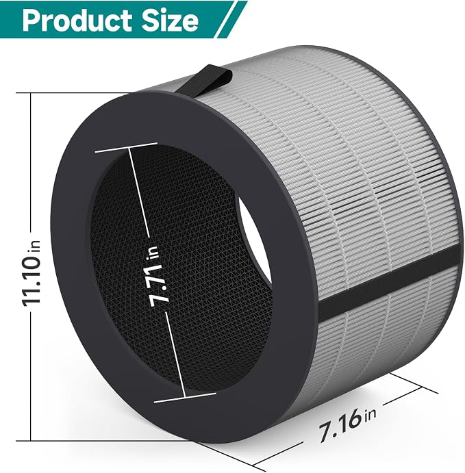 PuriCare 360 Filter Compatible - Image 4