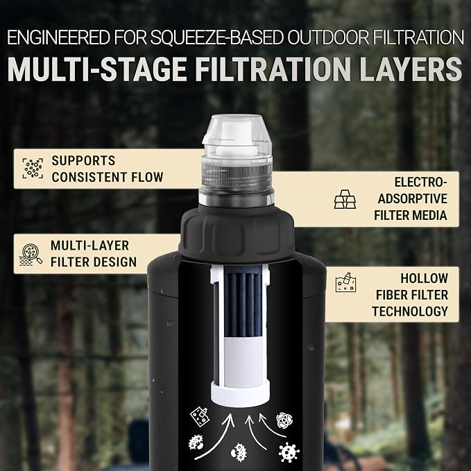 Squeeze Water Filter Camping - Image 4