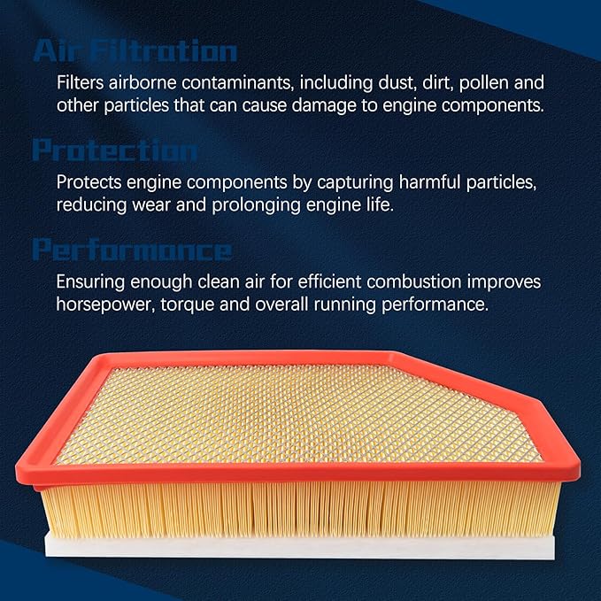 A3248C 84554703 Engine Air Filter Compatible - Image 4