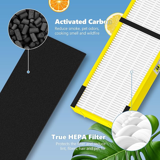 FLT4825 HEPA Filter B Replacement Compatible - Image 6