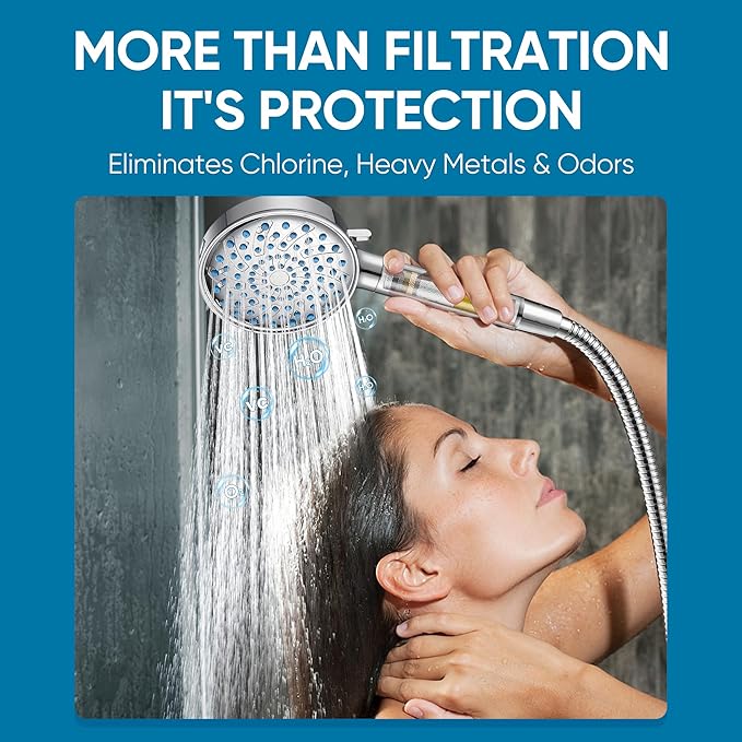 Cobbe Filtered Shower Head - Image 2