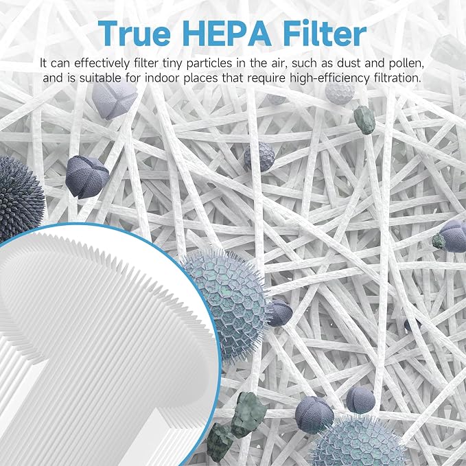 PuriCare 360 Filter Replacement Compatible - Image 5