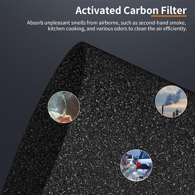 2 Pack A1 Filter Replacement For VEWIOR Air Puri-fier HQSC-50 HQKJ-80 A1W - Image 5