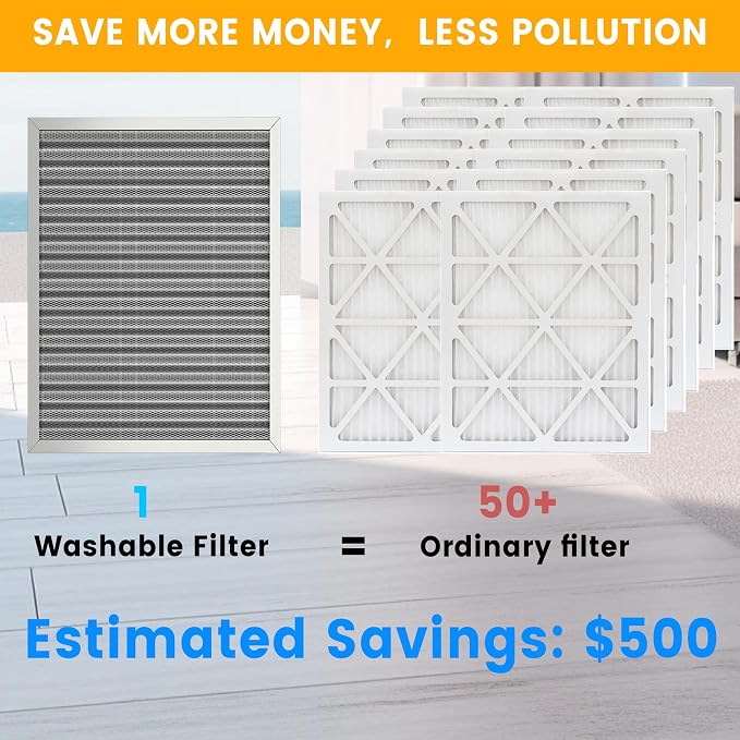 24x18x1 HVAC Furnace Air Filter, Lasts a Lifetime, the Last HVAC Filter You - Image 2