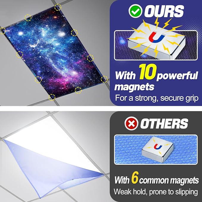 Fluorescent Light Covers with 10 Strong Magnets - Image 2