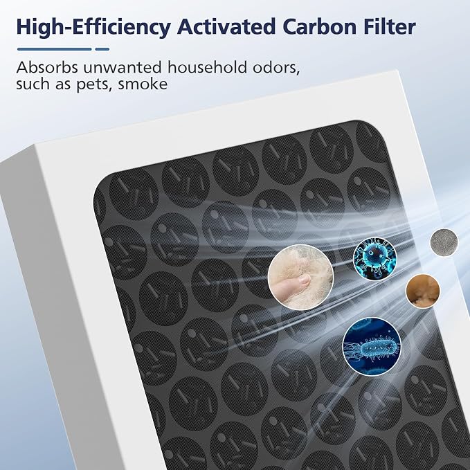 2 Pack Upgraded 3-in-1 Replacement Filter Compatible - Image 5
