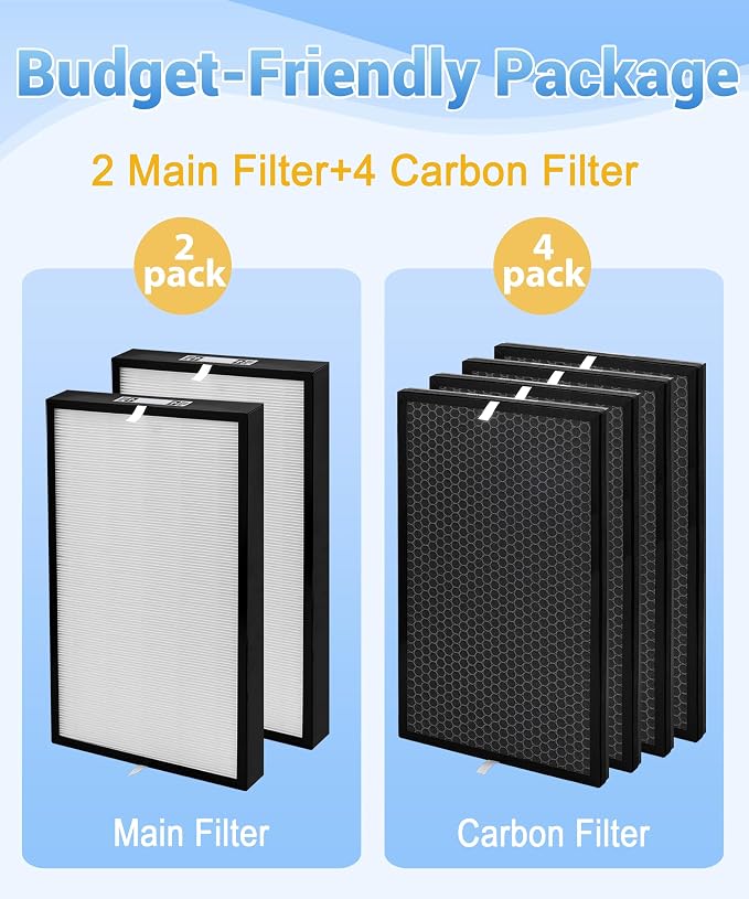 6-Pack AD5000 Replacement Filter Compatible - Image 5
