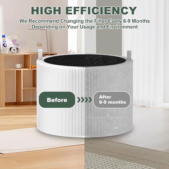 4 Pack Mini Max Replacement Filter Compatible - Image 5