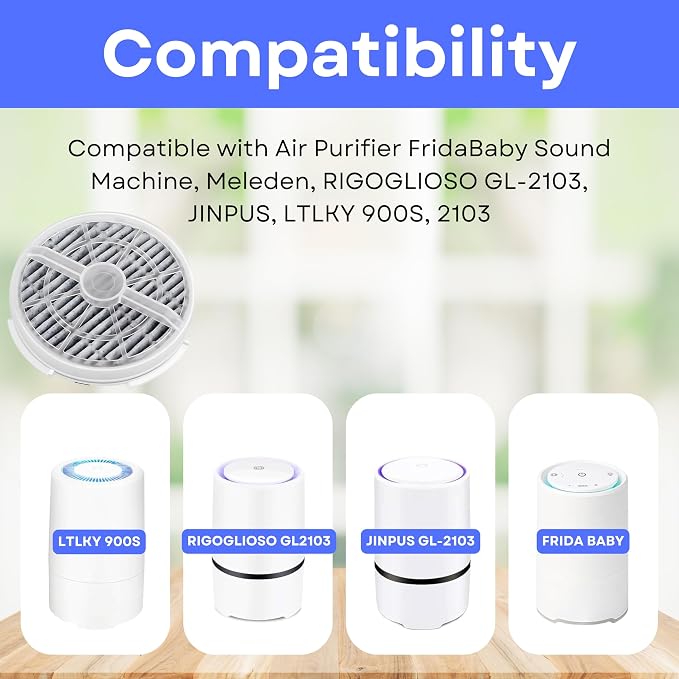 Nispira Activated Carbon HEPA Filter Replacement | - Image 2