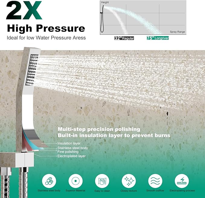 Push Button Diverter Shower Faucet Set Hydro Power Temperature Display, Shower System 10 Inch Shower Head with Handheld Spray, Wall Mounted Shower Fixtures with Valve and Trim Kit, Polished Chrome