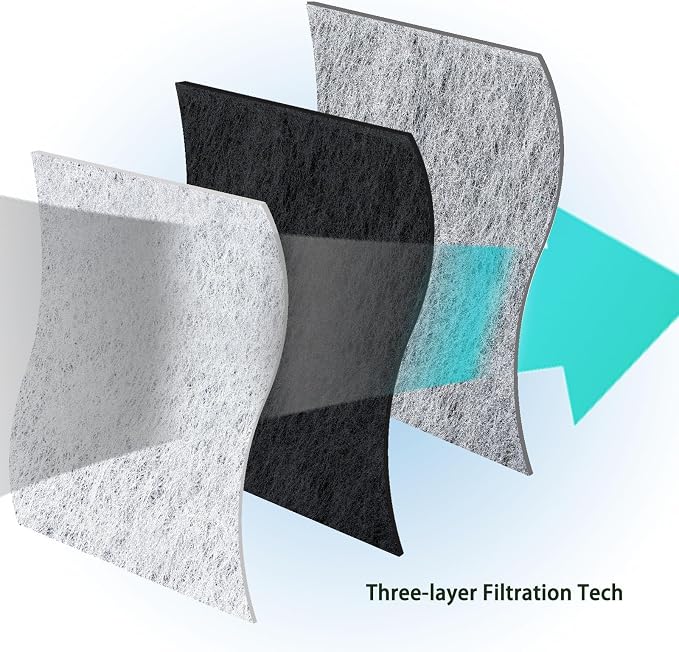 Cabin Air Filter for 2015 2016 2017 2018 Toyota Highlander, Activated Carbon - Image 5