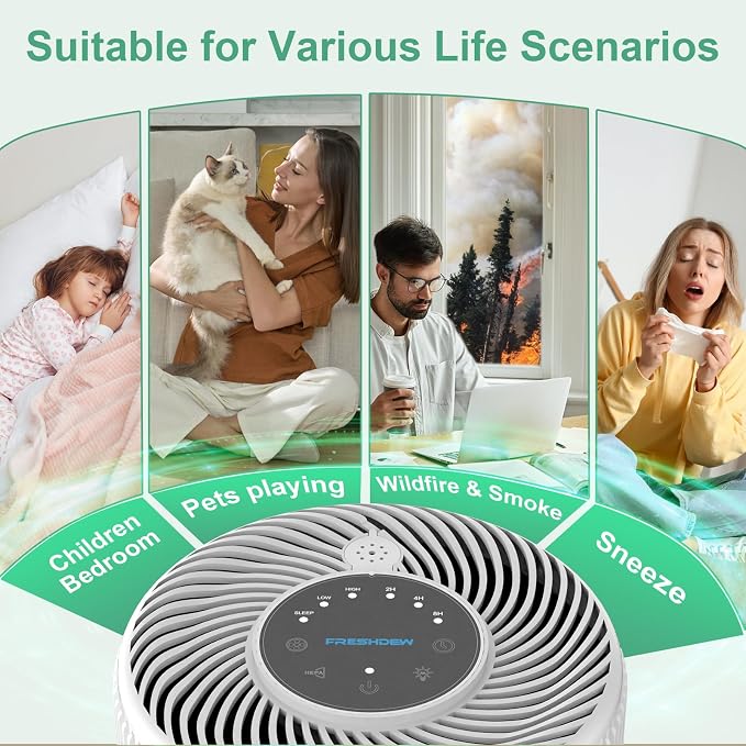 Air Purifiers for Home, FRESHDEW Air Purifier Up to 1300ft² for Smoke Pet - Image 6