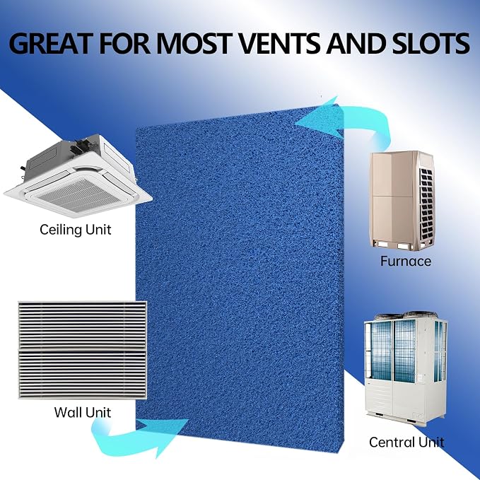 Ubeesize Reusable Air Filter 20x30x1, High Air Flow Furnace Filters Cut to Fit - Image 6
