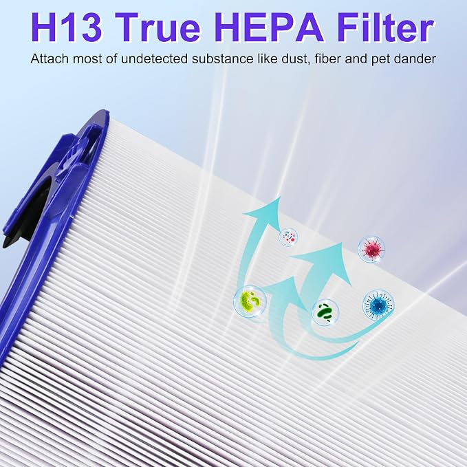 TP04 Replacement Filter for Dyson HP04 TP04 DP04 TP05 DP05 Air Puri-fi-er - Image 4