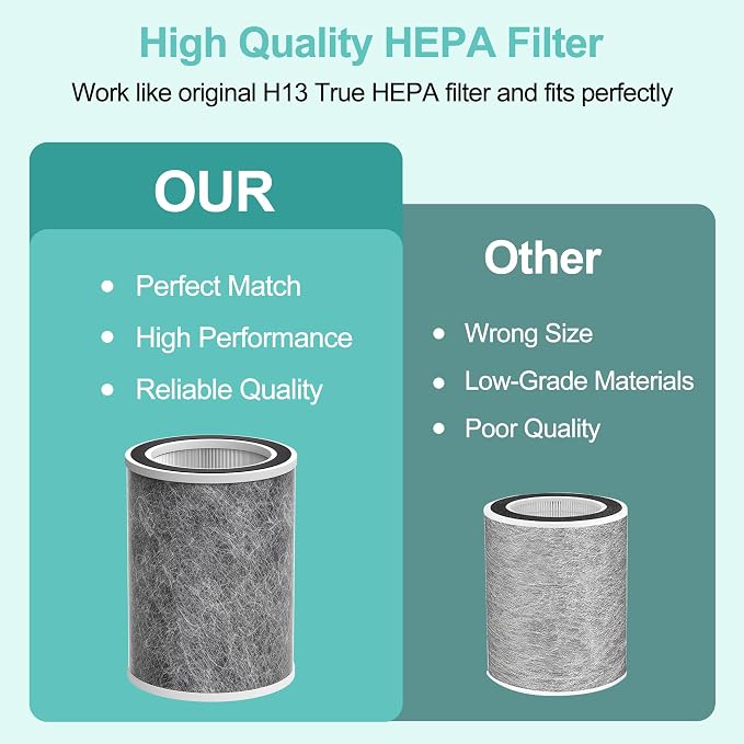 HP202 Replacement Filter Compatible - Image 5