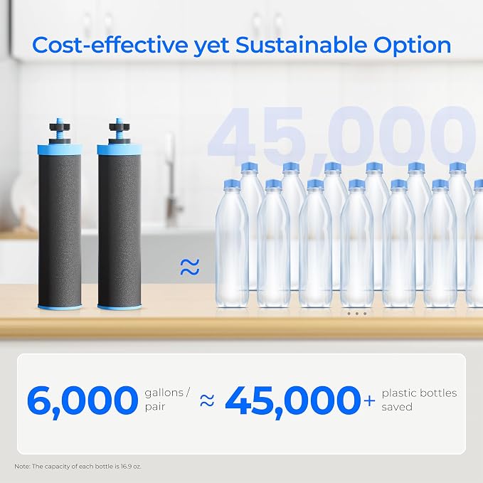Waterdrop Gravity-fed Water Filter System, Increase PH, - Image 4