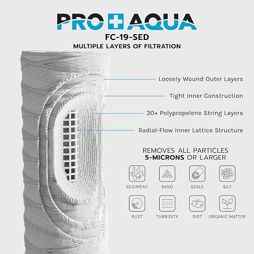 PRO+AQUA ELITE GEN2 Replacement Filter Set, Whole House Heavy Metals Well Water - Image 6