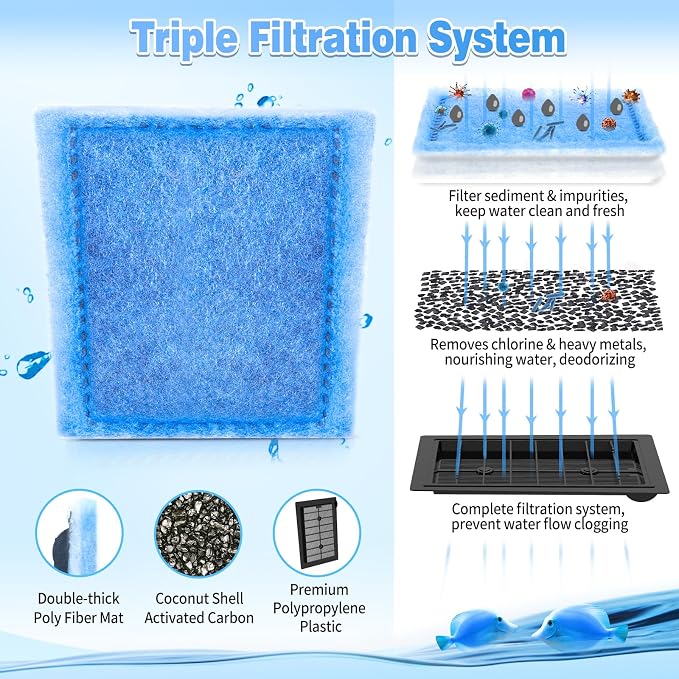 Umlecoa 8/16/32 Pack Rite-Size C Filter Cartridges Compatible - Image 3