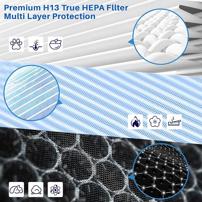 3 Pack MK04 Air Filter Replacement - Image 4