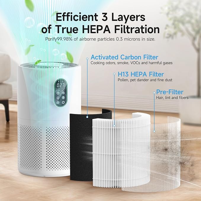 AP02 Replacement Filter Compatible - Image 3