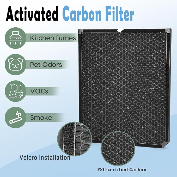 Replacement Filters 3500 Activated Carbon Filters Compatible - Image 2
