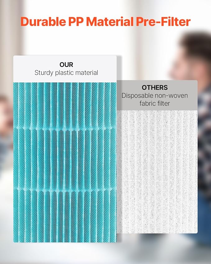 VEVOR Air Purifier Replacement Filter, 3-in-1 Compact & Lightweight Replacement - Image 4