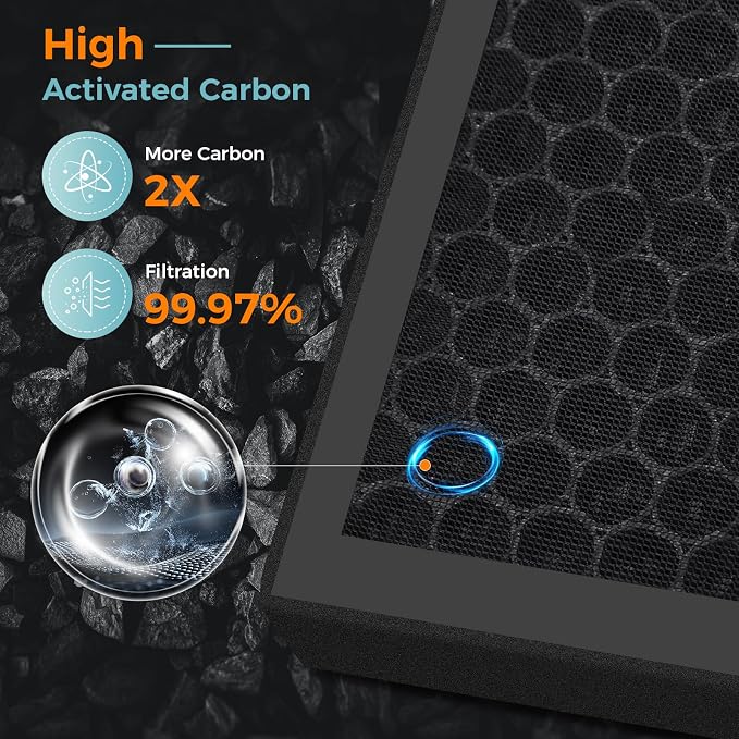 KJ190L Filter Replacement Compatible - Image 5