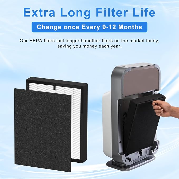 True HEPA 45i Replacement Filter Compatible - Image 6