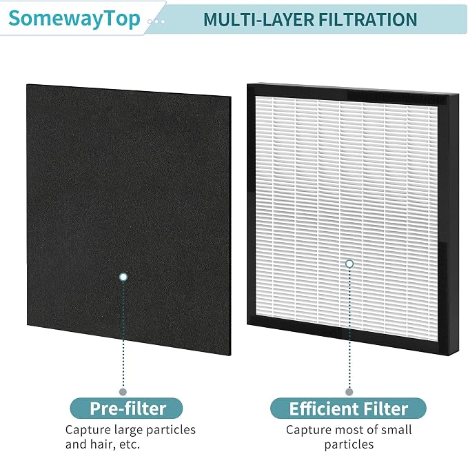 WK01234QPC filters replacement Compatible - Image 7