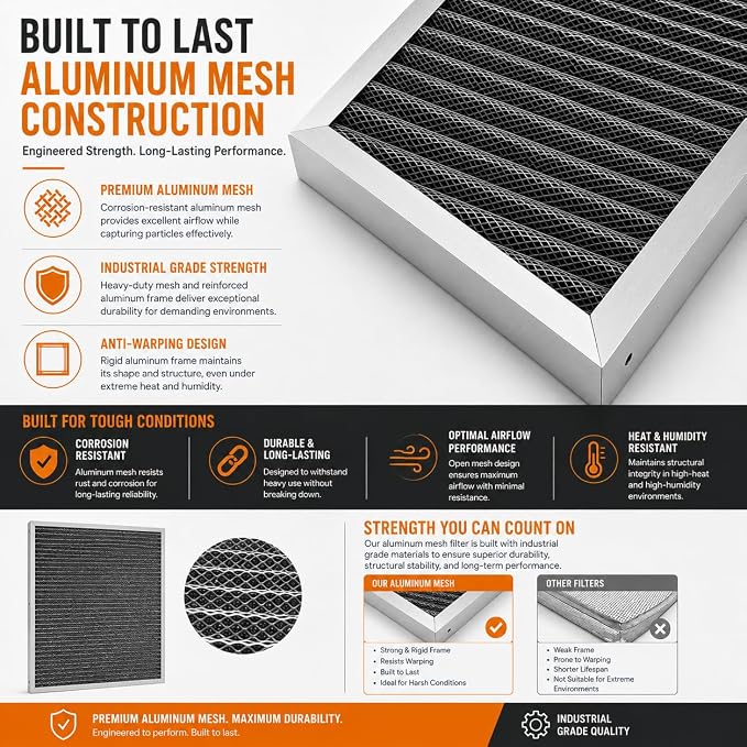Washable Electrostatic Furnace Air Filter, Reusable HVAC AC Filter - Image 4