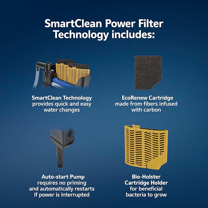 Aqueon SmartClean Power Filter - Image 2